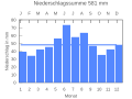 Vorschaubild der Version vom 22:17, 25. Sep. 2007