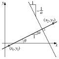 Миниатюра для версии от 16:48, 27 октября 2008