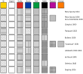 Vorschaubild der Version vom 14:46, 2. Okt. 2011