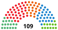 Vorschaubild der Version vom 21:07, 2. Dez. 2018