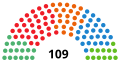 Miniatura de la versión del 21:18 2 dic 2018