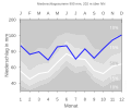 Thumbnail for version as of 22:50, 5 February 2008