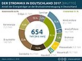 Vorschaubild der Version vom 01:30, 17. Jan. 2018