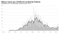 Thumbnail for version as of 21:21, 16 December 2020