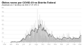 Thumbnail for version as of 20:48, 7 March 2021