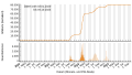 Vorschaubild der Version vom 09:18, 6. Okt. 2023