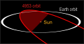 Miniatura della versione delle 07:56, 24 ott 2011