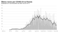 Thumbnail for version as of 17:43, 3 November 2020