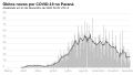 Thumbnail for version as of 09:25, 11 November 2020