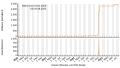 Vorschaubild der Version vom 02:42, 3. Aug. 2023