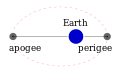 06:27, 4 urria 2023 bertsioaren iruditxoa