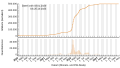 Vorschaubild der Version vom 23:43, 29. Okt. 2023