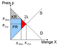 Vorschaubild der Version vom 06:17, 8. Jul. 2005