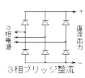 2006年6月21日 (水) 09:11時点における版のサムネイル