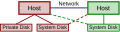 Миниатюра для версии от 09:19, 22 января 2008