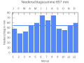 Vorschaubild der Version vom 21:42, 23. Sep. 2007