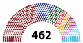 Vignette pour la version du 13 août 2014 à 16:19