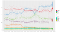 Vorschaubild der Version vom 09:44, 25. Jul. 2023