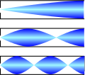 Image pou l'vérchon éd 16 ed Novimbe 2006 à 15:52