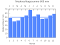 Thumbnail for version as of 20:13, 25 September 2007