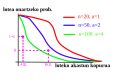 Thumbnail for version as of 12:27, 29 January 2010