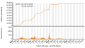 Vorschaubild der Version vom 08:41, 9. Dez. 2023