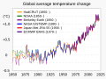 Miniatura della versione delle 14:55, 1 ago 2023