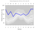 Vorschaubild der Version vom 00:51, 6. Feb. 2008