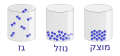 תמונה ממוזערת לגרסה מ־18:10, 2 בספטמבר 2009