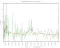 Thumbnail for version as of 08:50, 30 December 2015