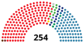 Миниатюра для версии от 14:36, 11 августа 2015