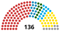 Драбніца версіі з 18:35, 2 верасня 2019