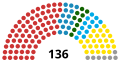 Драбніца версіі з 19:28, 3 верасня 2019