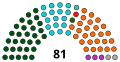 תמונה ממוזערת לגרסה מ־22:37, 18 במרץ 2023