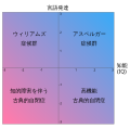 2024年2月12日 (月) 12:20時点における版のサムネイル