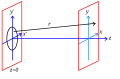 תמונה ממוזערת לגרסה מ־01:47, 29 במאי 2006