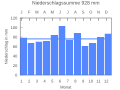 Thumbnail for version as of 19:44, 20 September 2007