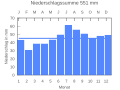 Vorschaubild der Version vom 22:28, 25. Sep. 2007