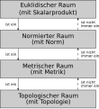 Vorschaubild der Version vom 01:40, 16. Feb. 2011