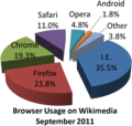  01:54, 31 ඔක්තෝබර් 2011වන විට අනුවාදය සඳහා කුඩා-රූපය