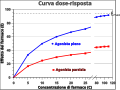 Thumbnail for version as of 19:38, 30 March 2012