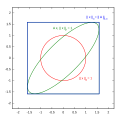 Vorschaubild der Version vom 15:50, 5. Jan. 2012