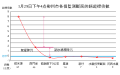 Thumbnail for version as of 16:07, 21 July 2013