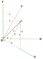 Vorschaubild der Version vom 20:43, 11. Dez. 2013