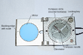 Pisipilt versioonist seisuga 14. veebruar 2015, kell 00:29