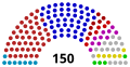 Минијатура на верзијата од 20:51, 27 мај 2016