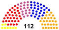 Miniatura de la versión del 08:07 24 nov 2016