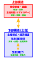 2021年2月17日 (水) 13:17時点における版のサムネイル