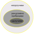 Минијатура за верзију на дан 03:46, 11. април 2009.