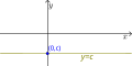 Минијатура на верзијата од 14:27, 16 јануари 2014